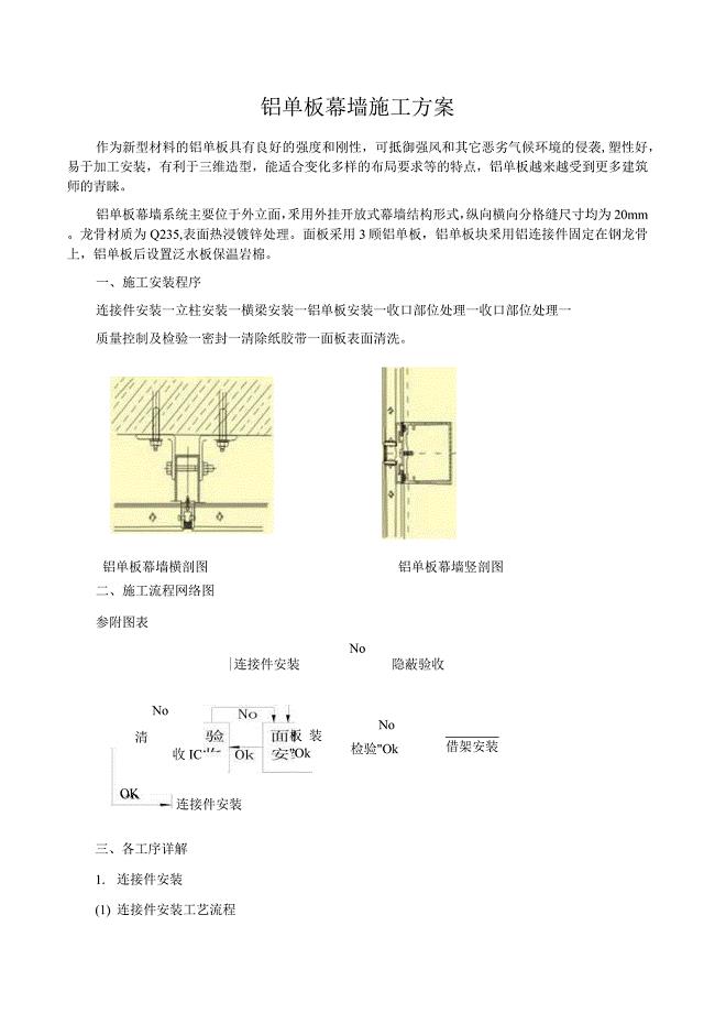 【方案】铝板幕墙外墙方案