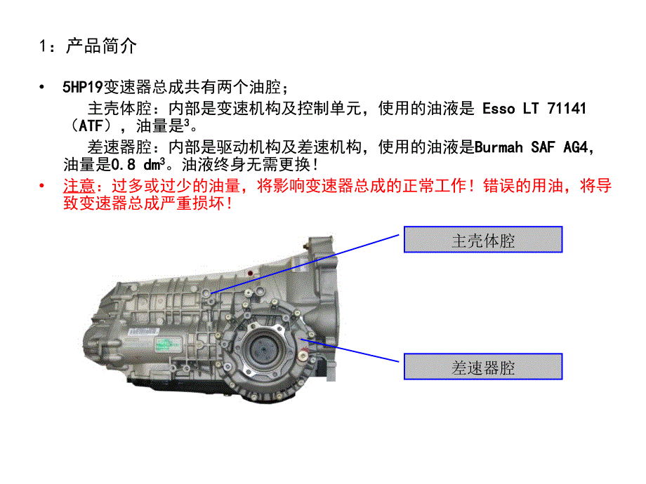 HP19变速器总成PPT课件_第3页