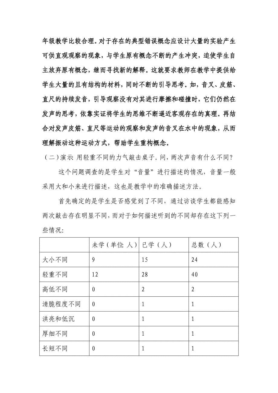 儿童声音概念访谈及分析_第5页