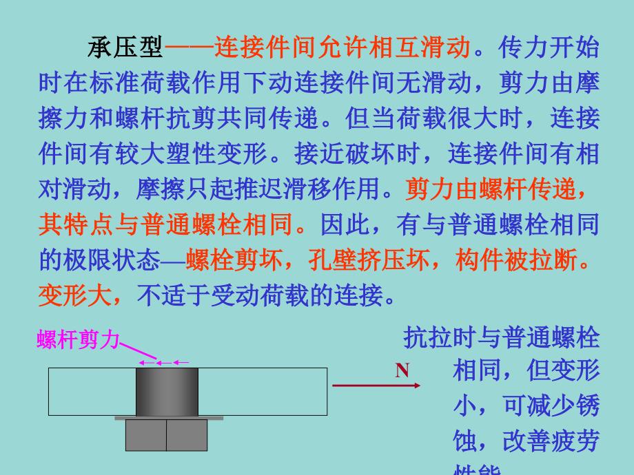 高强螺栓计算方法_第2页