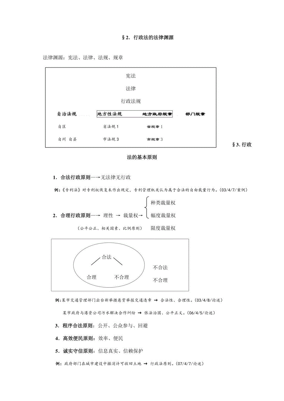 2023年行政法与行政诉讼法讲义_第2页