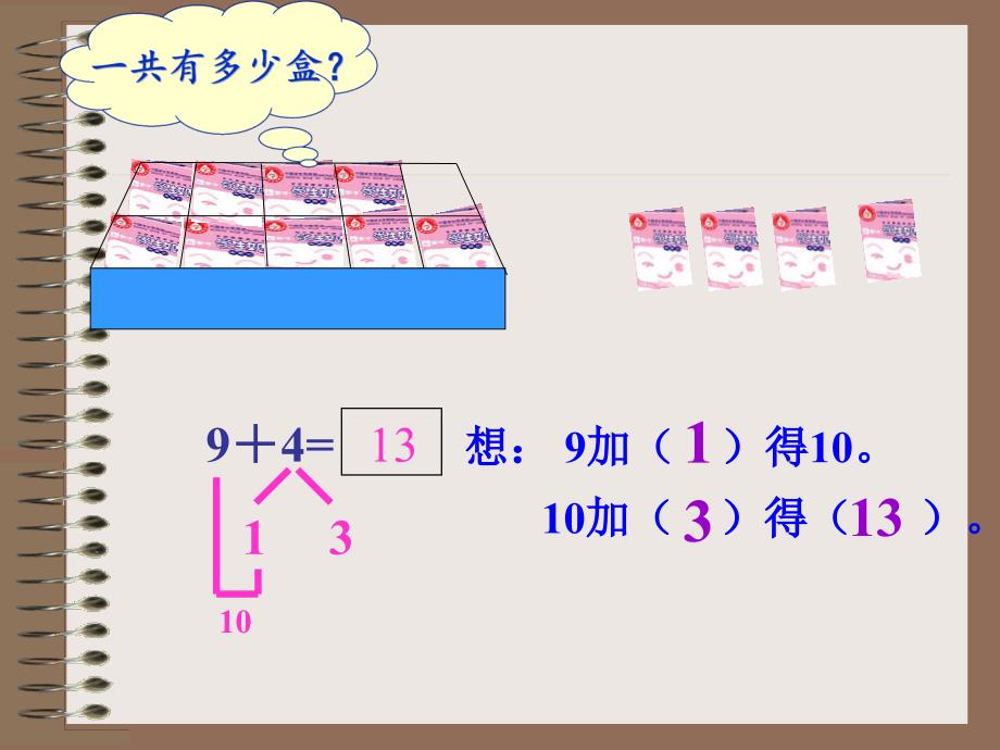 9加几修改课件_第4页