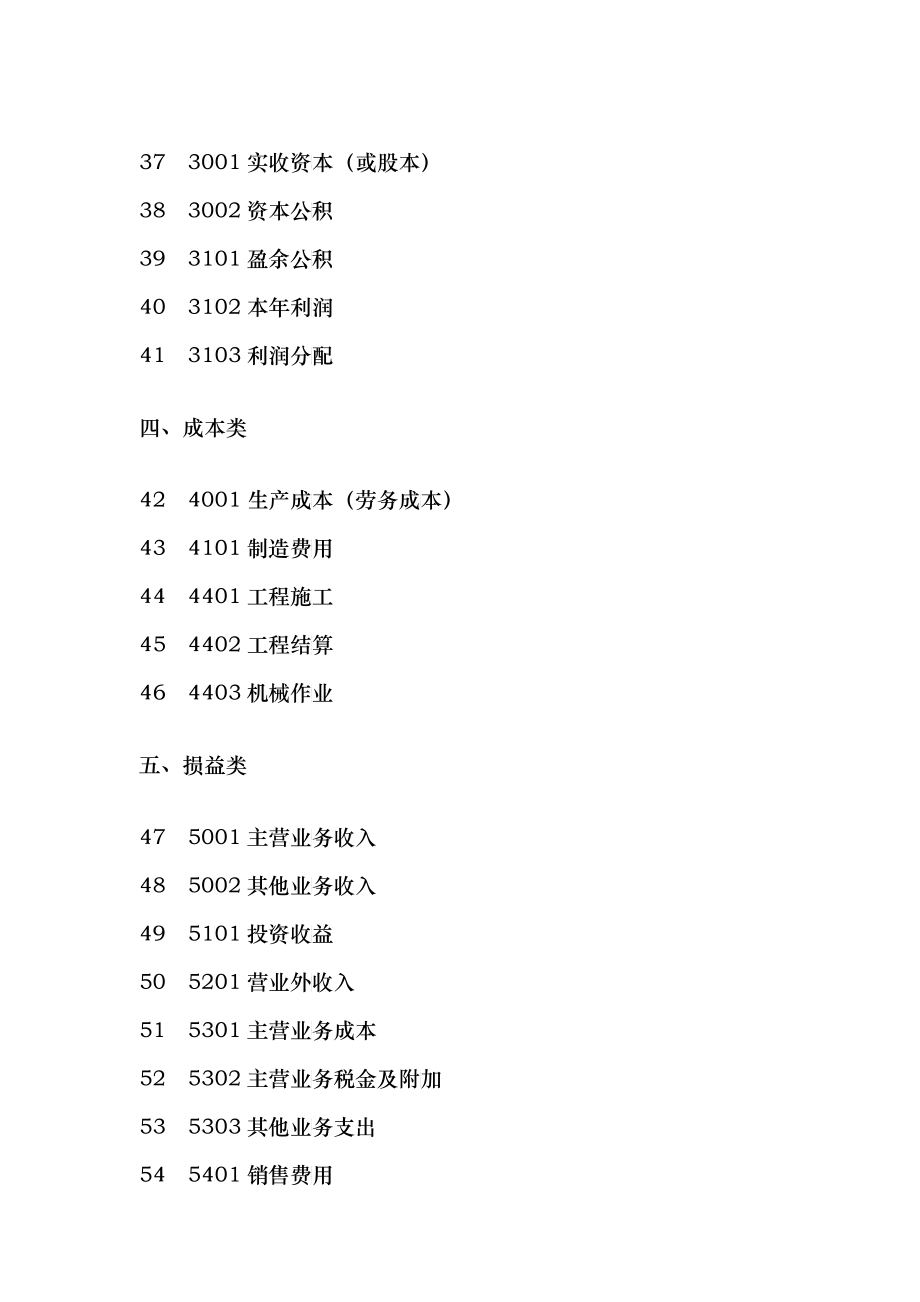 XXXX版最新小企业会计准则账务处理和财务报表_第4页