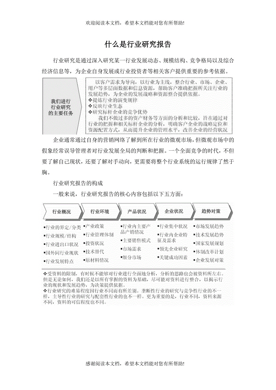 电动葫芦行业分析及发展战略研究报告_第2页