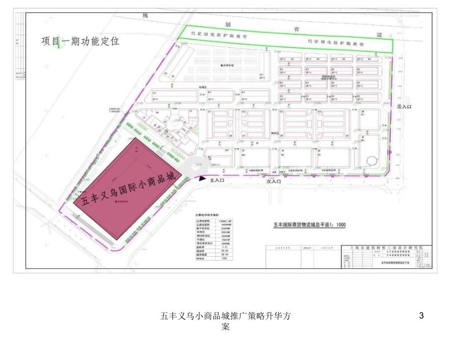 五丰义乌小商品城推广策略升华方案课件_第3页