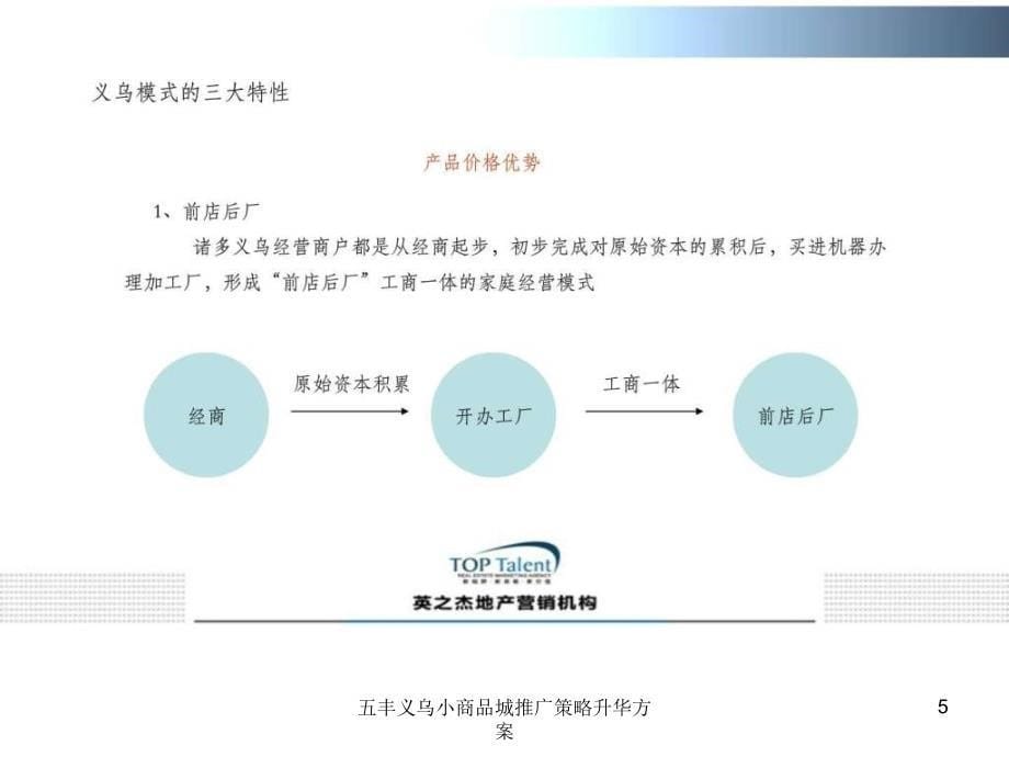 五丰义乌小商品城推广策略升华方案课件_第5页