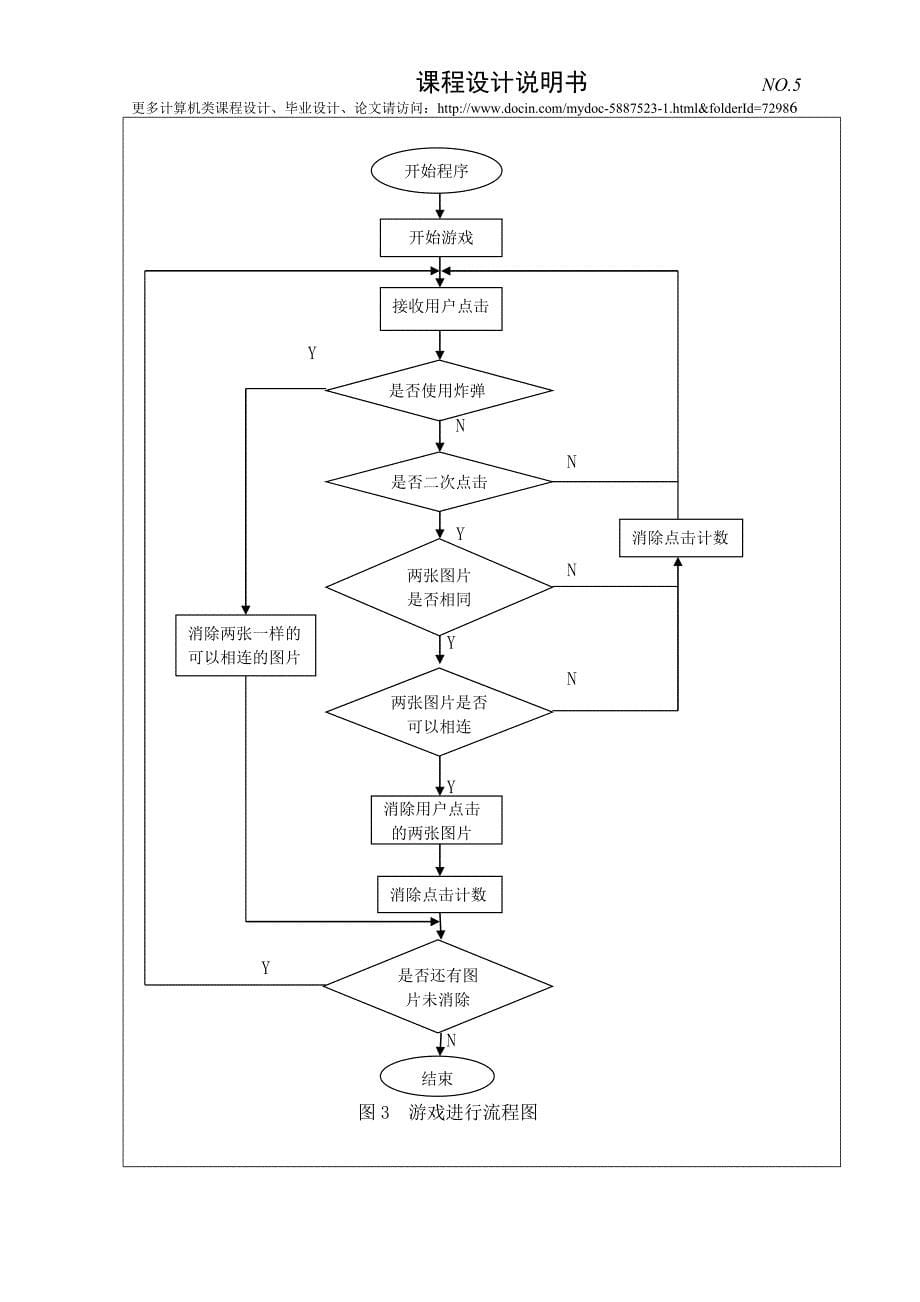 【课程设计报告】Java实现游戏连连看（有源代码）_第5页