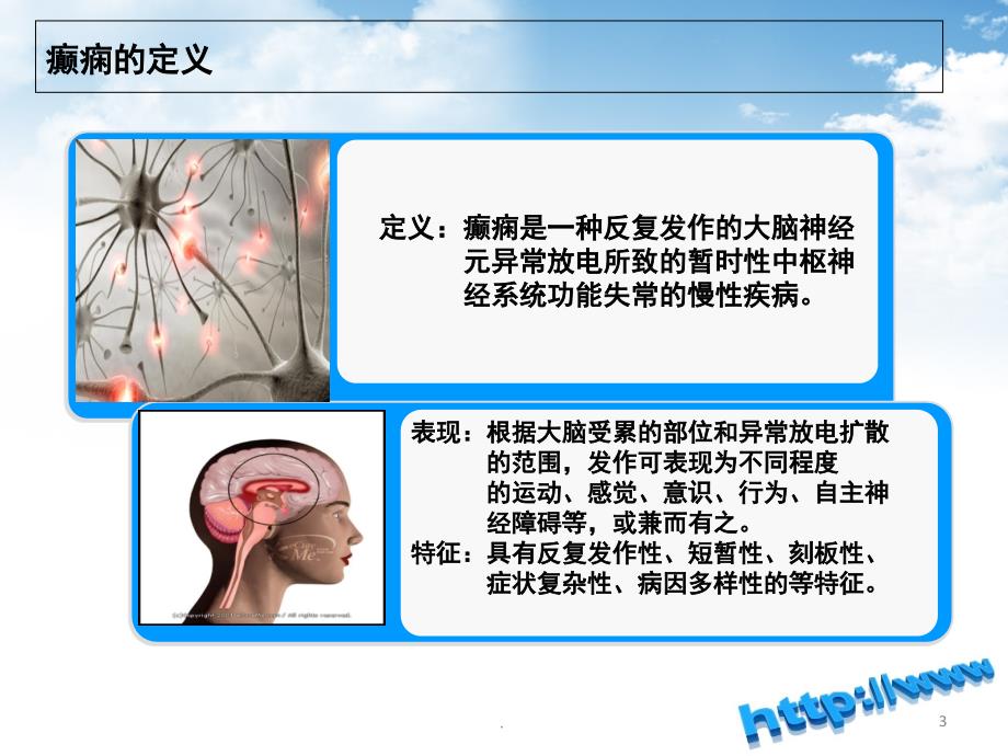 癫痫护理课堂PPT_第3页