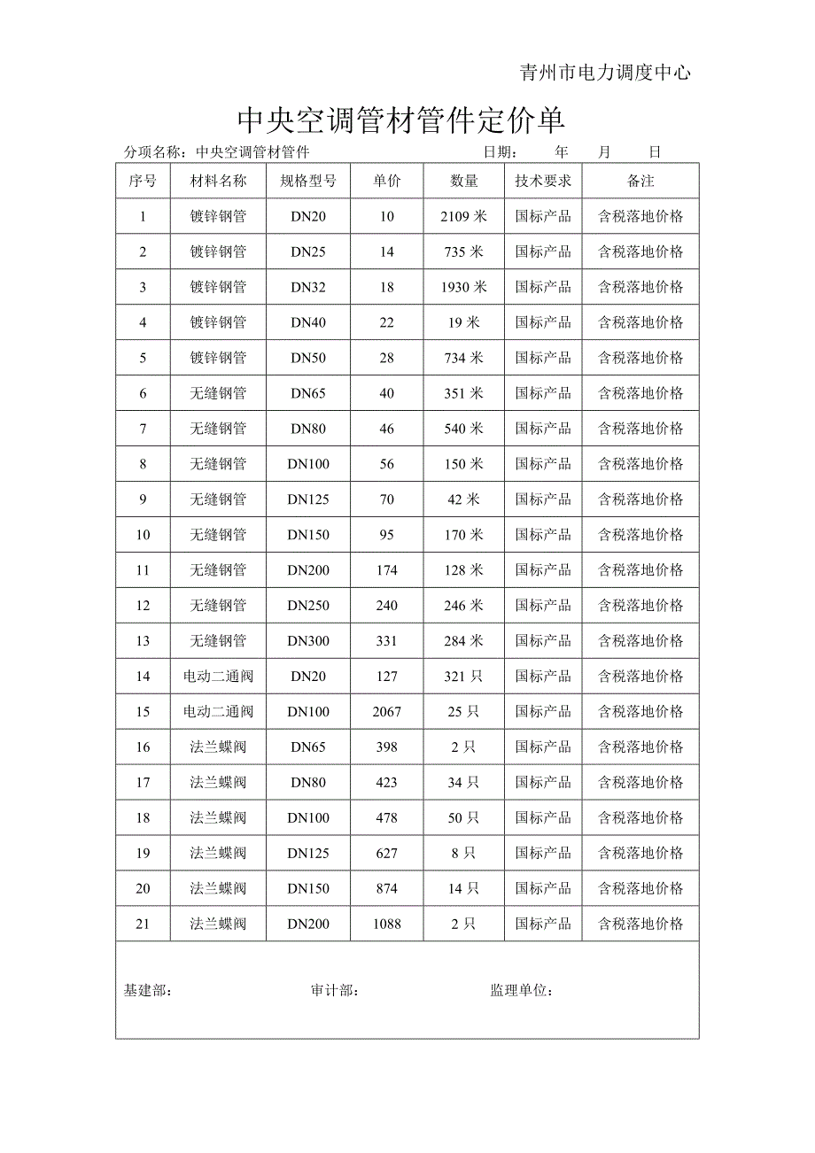 【精选】中央空调管材管件认质认价单_第1页