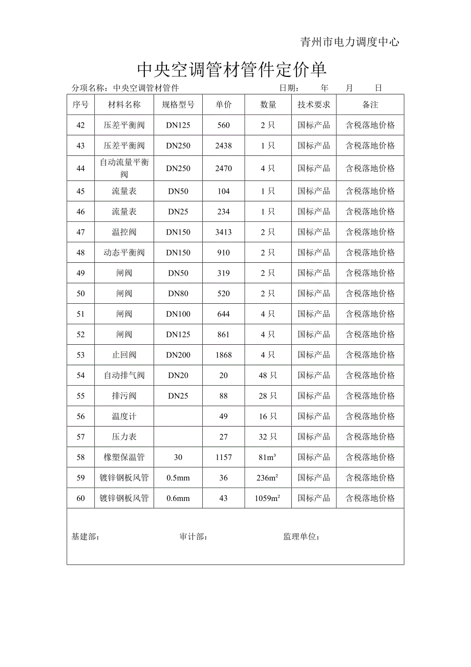 【精选】中央空调管材管件认质认价单_第3页