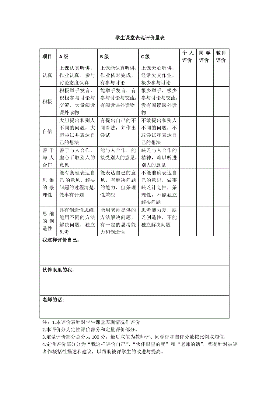 学生课堂表现评价量表 (2)_第1页