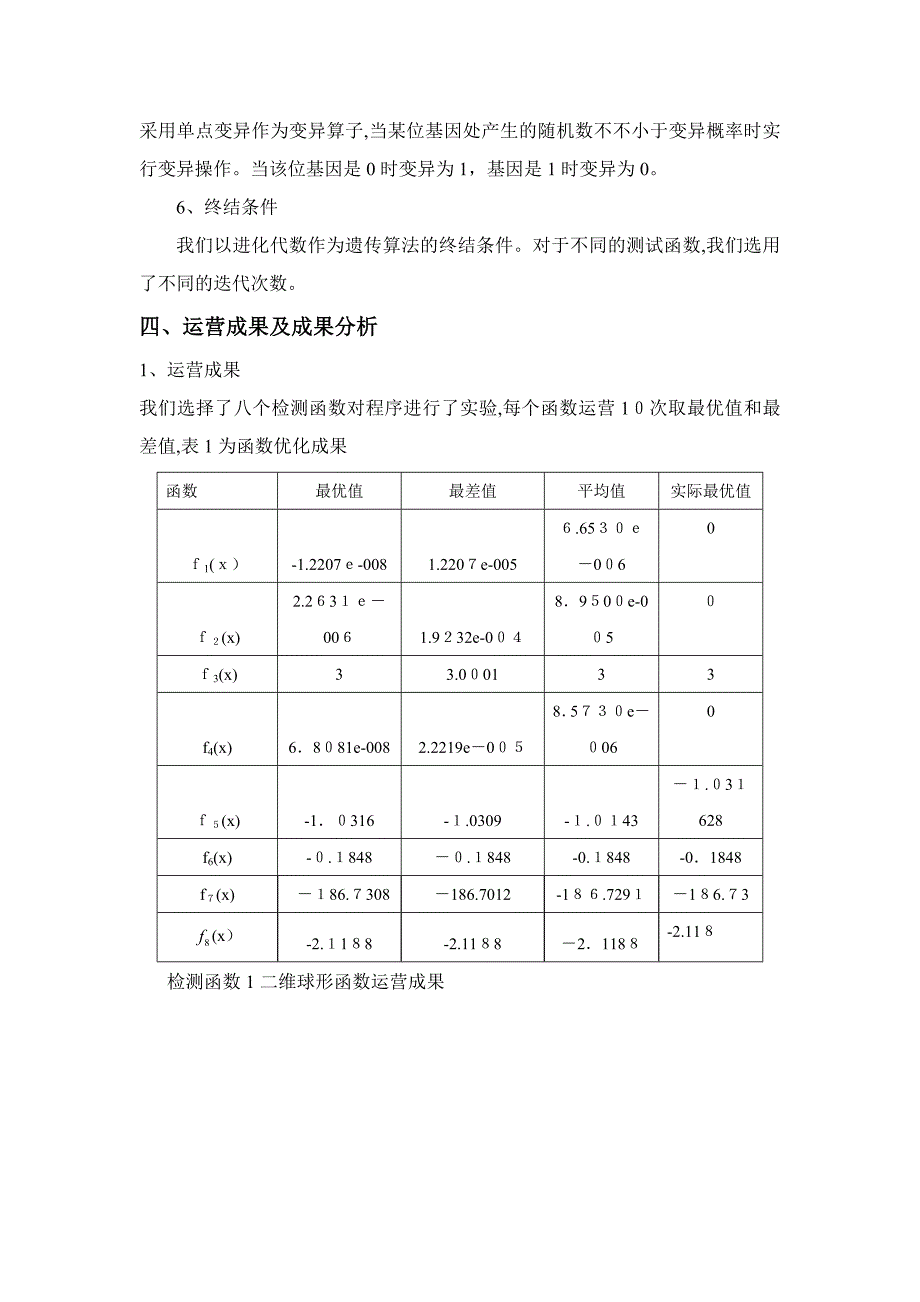 用于函数优化的遗传算法_第4页