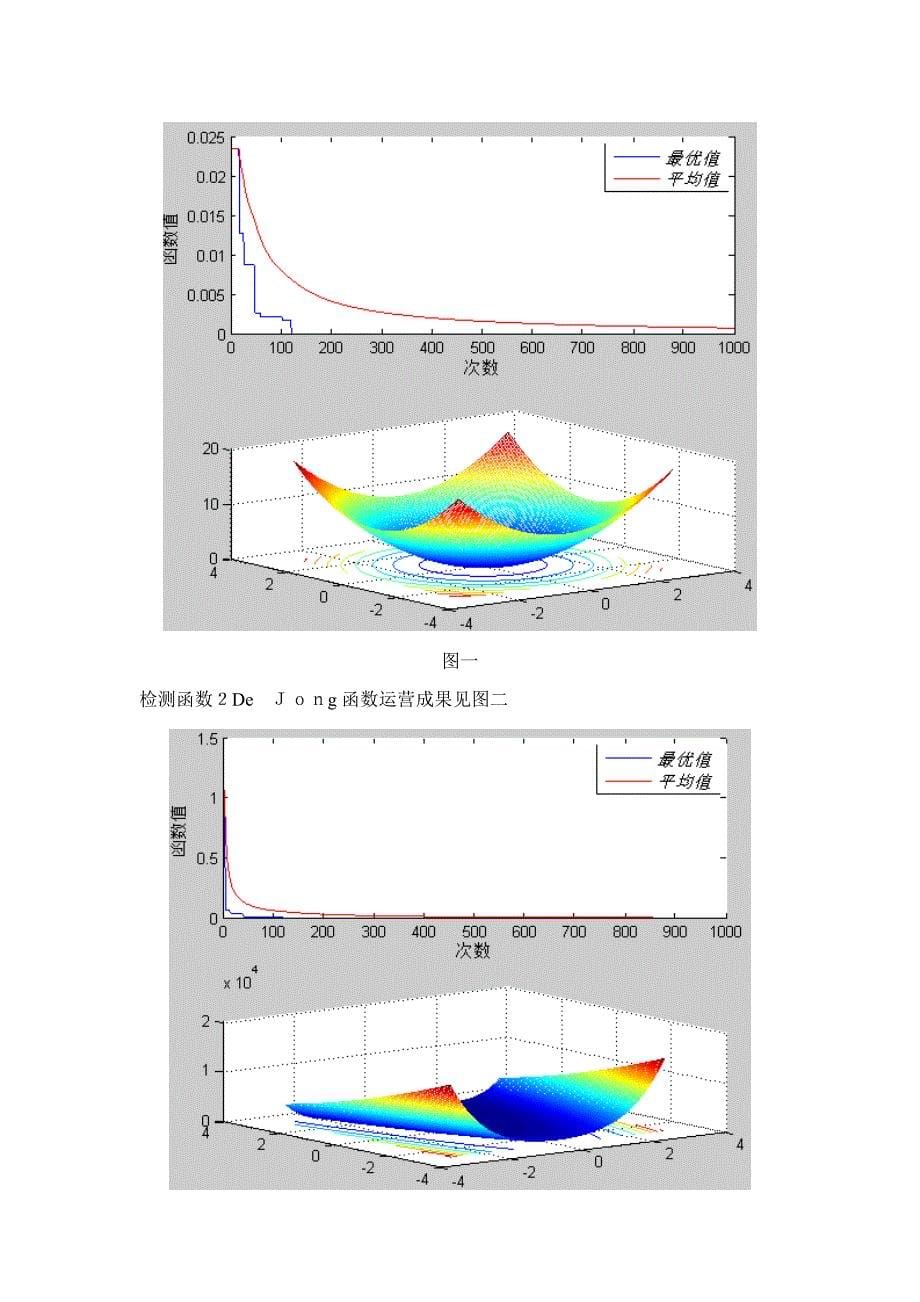 用于函数优化的遗传算法_第5页