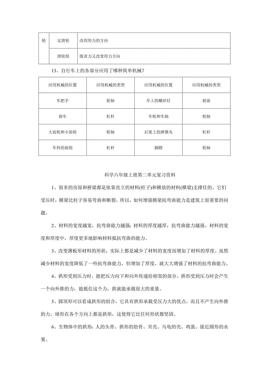 教科版六年级上册复习知识点_第5页