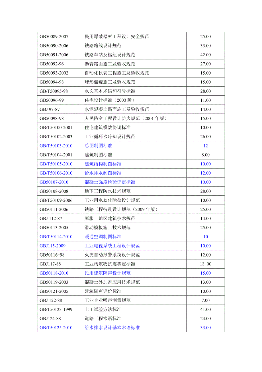 国家建筑标准规范软件_第4页