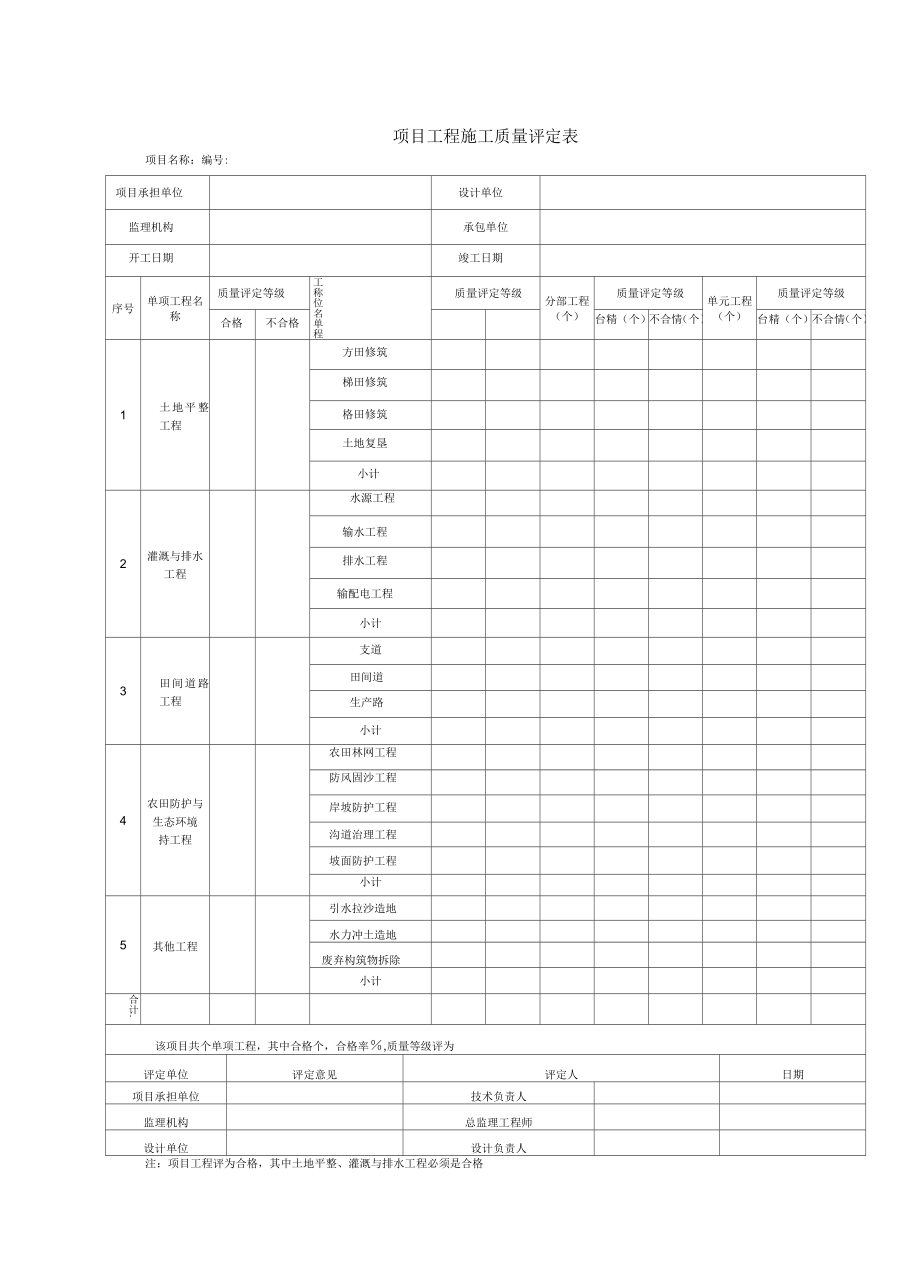 土地整理工程施工质量评定表_第3页