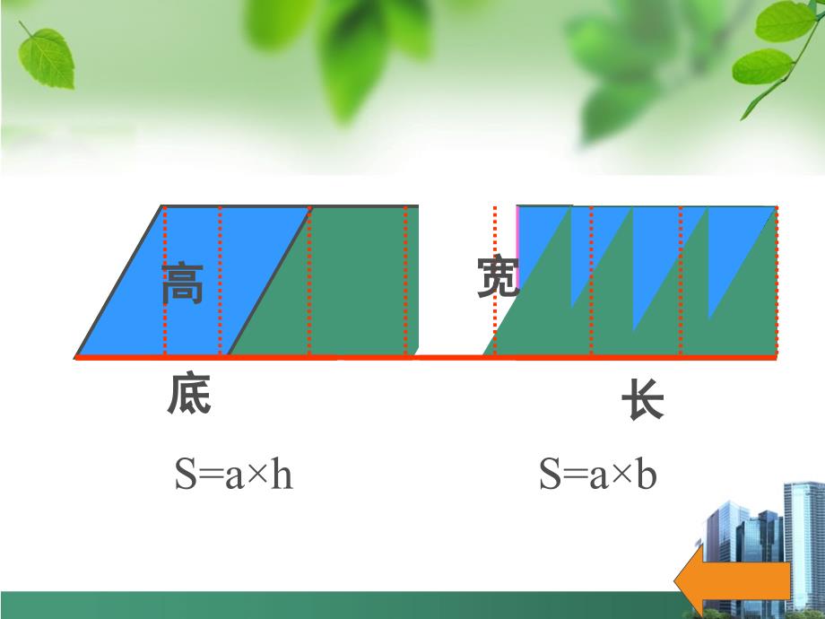 多边形的面积复习课_第3页