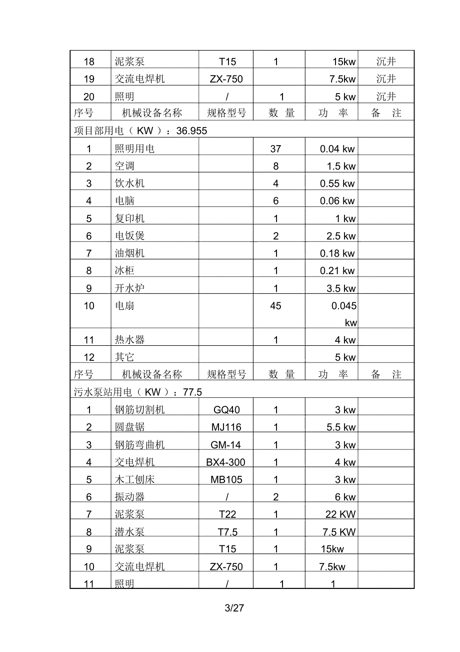 施工用电方案_第3页