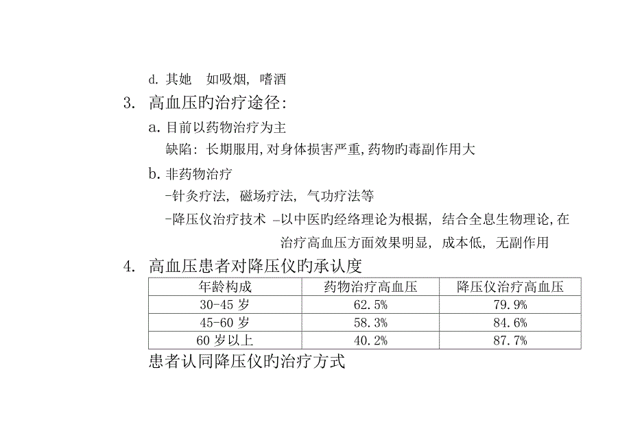 祝强降压仪营销优质企划案修改稿_第4页