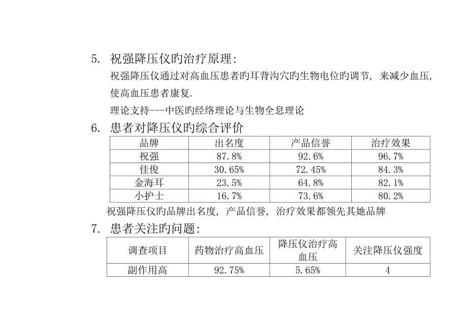 祝强降压仪营销优质企划案修改稿_第5页