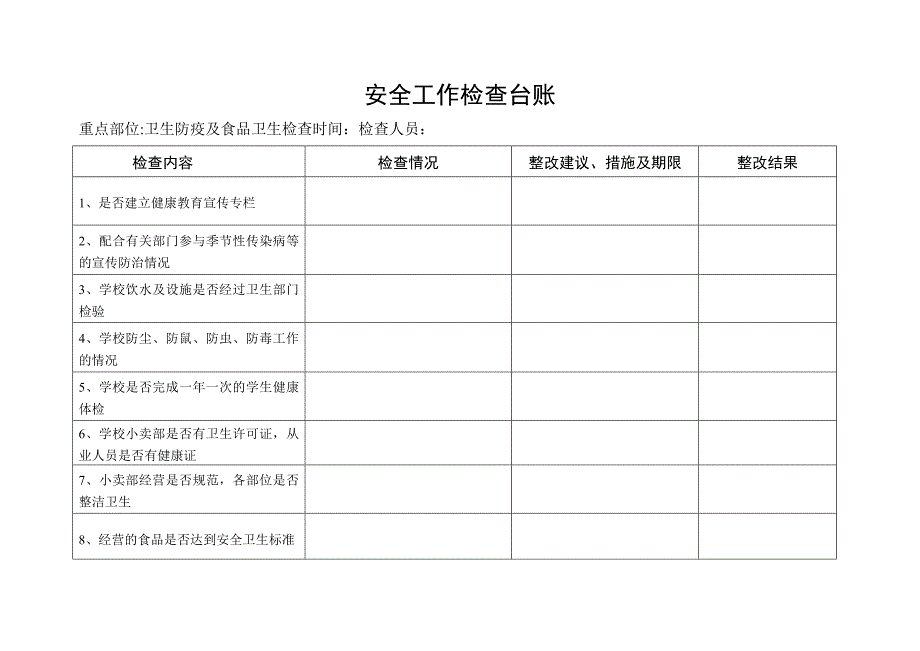 安全治安台账.doc_第3页