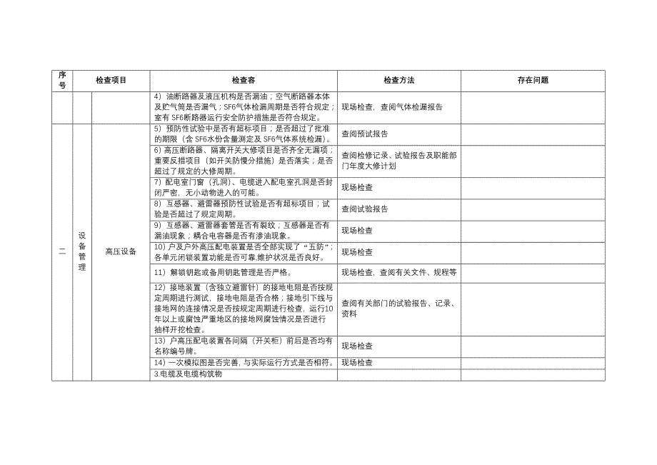 用电安全专项整治工作表_第4页