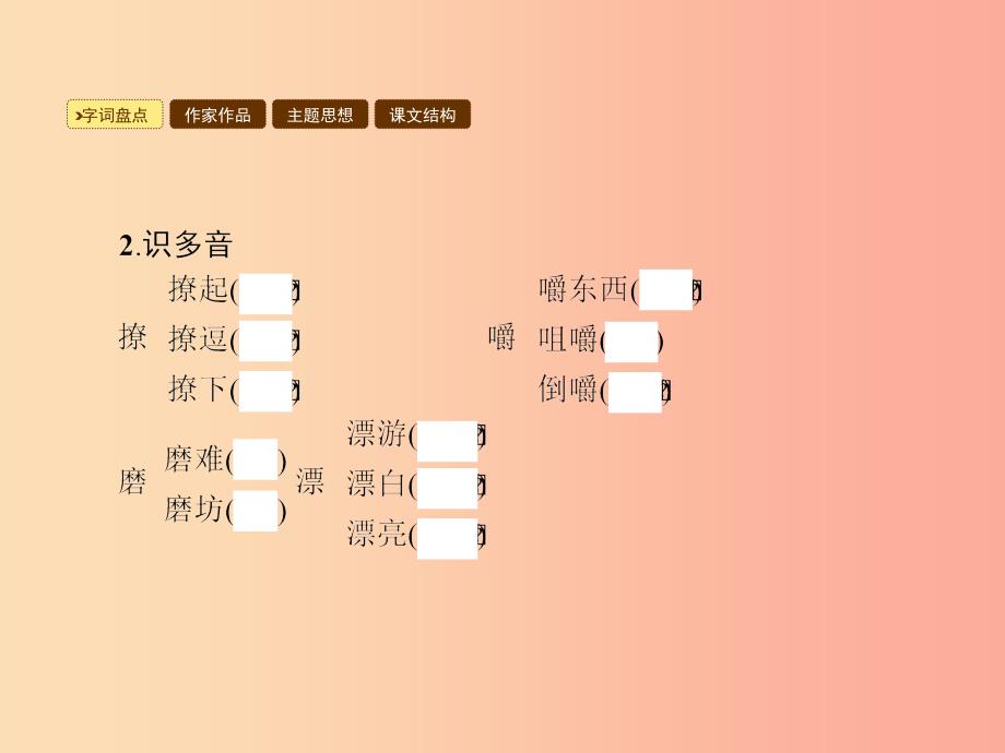 九年级语文上册 第三单元 10 孤独之旅课件 新人教版.ppt_第3页