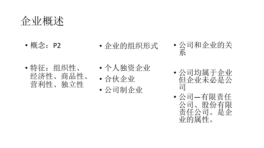 企业管理基础知识_第4页