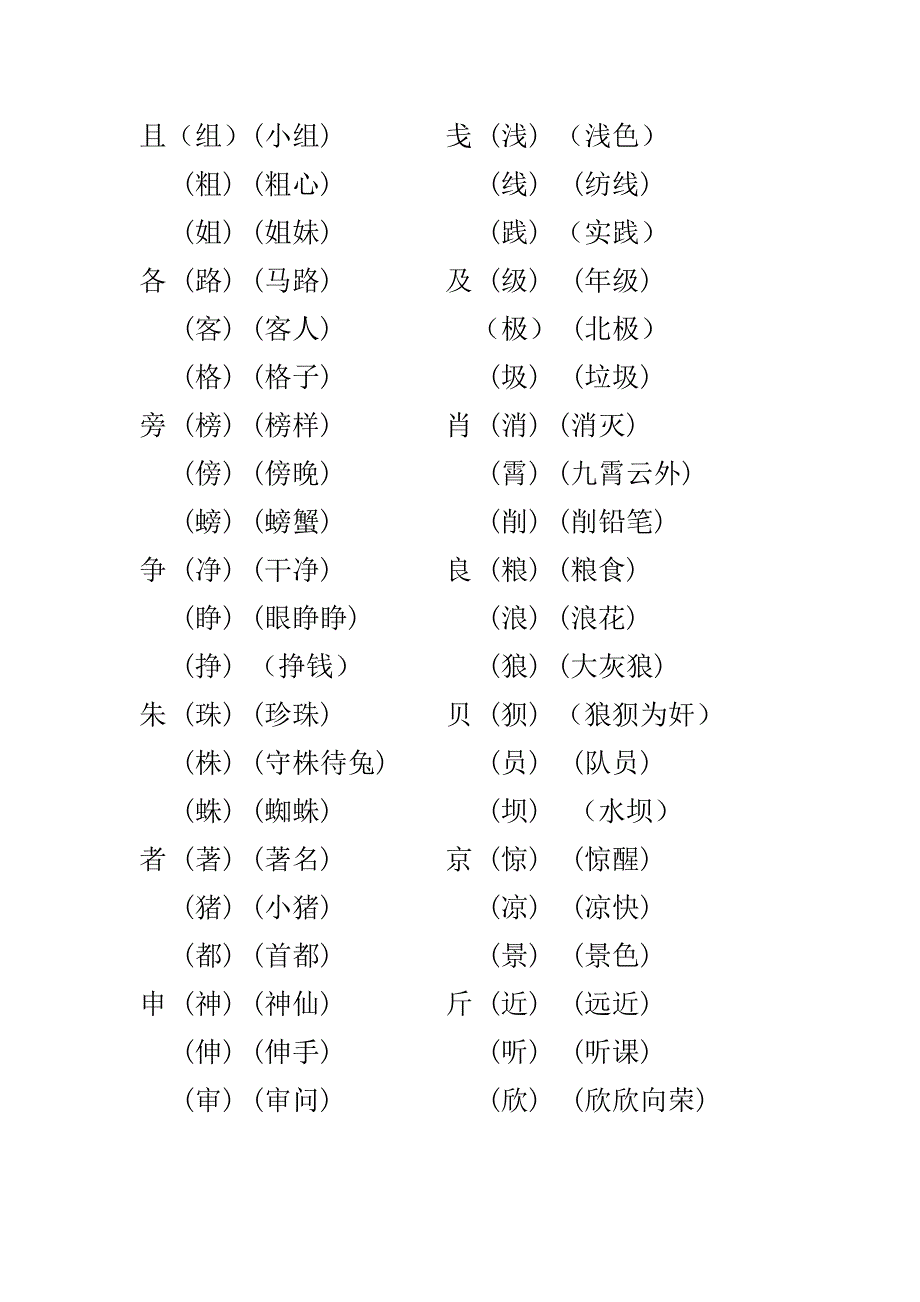 二年级上加边旁组词_第1页