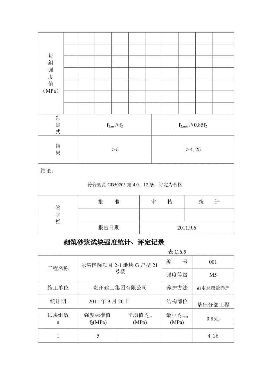 砌筑砂浆试块强度统计[整理]_第5页