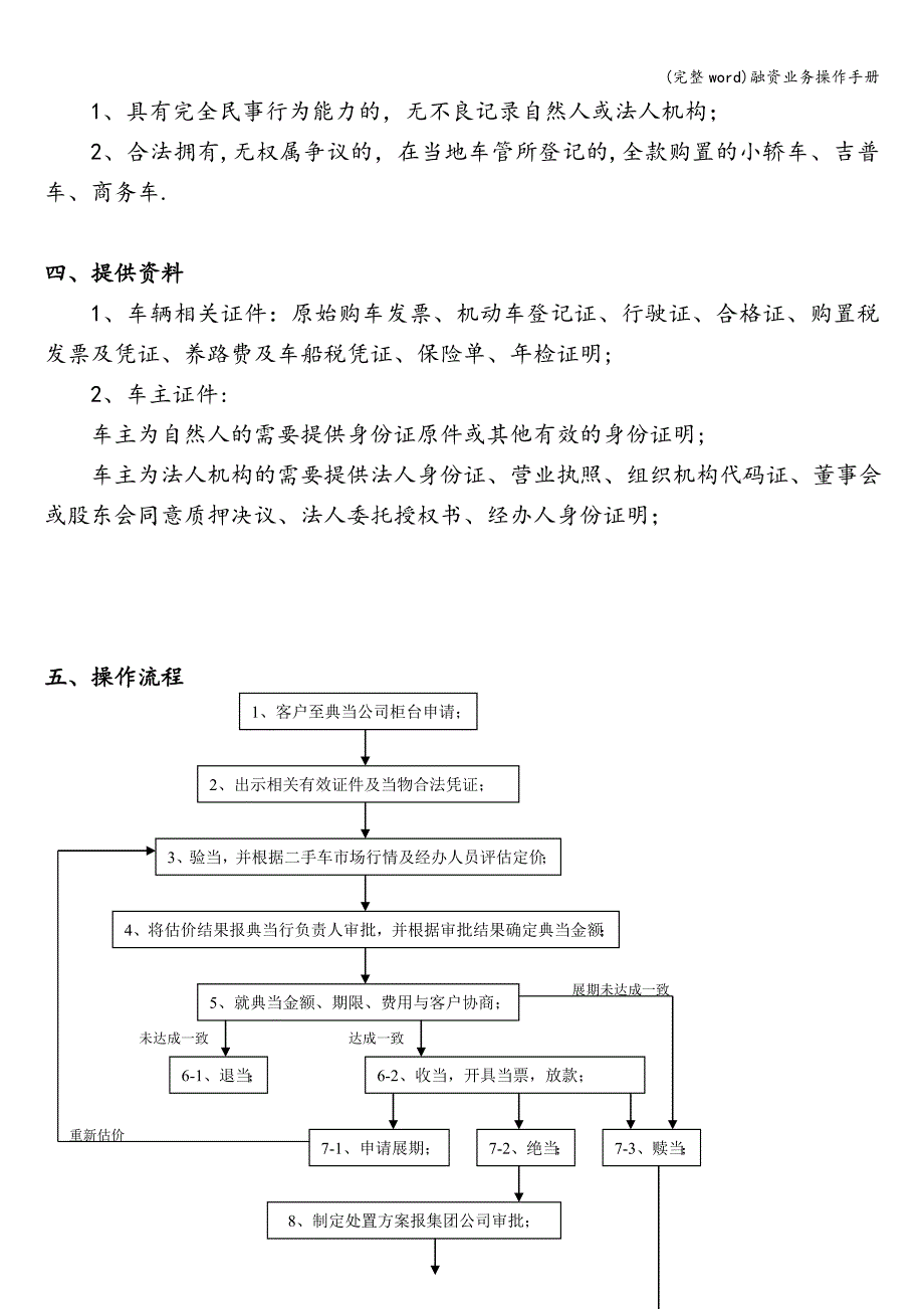 (完整word)融资业务操作手册.doc_第3页