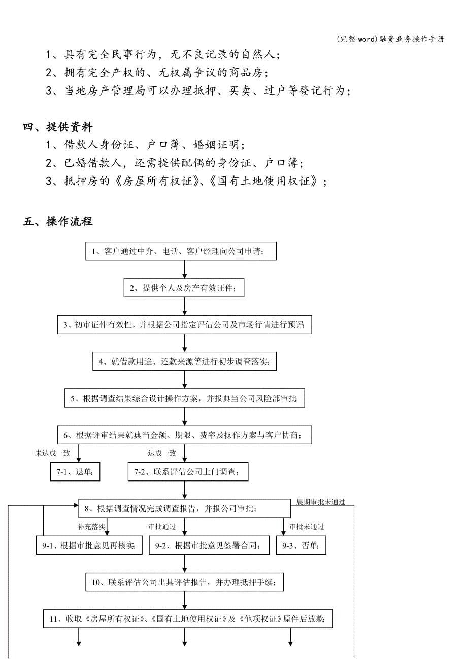 (完整word)融资业务操作手册.doc_第5页