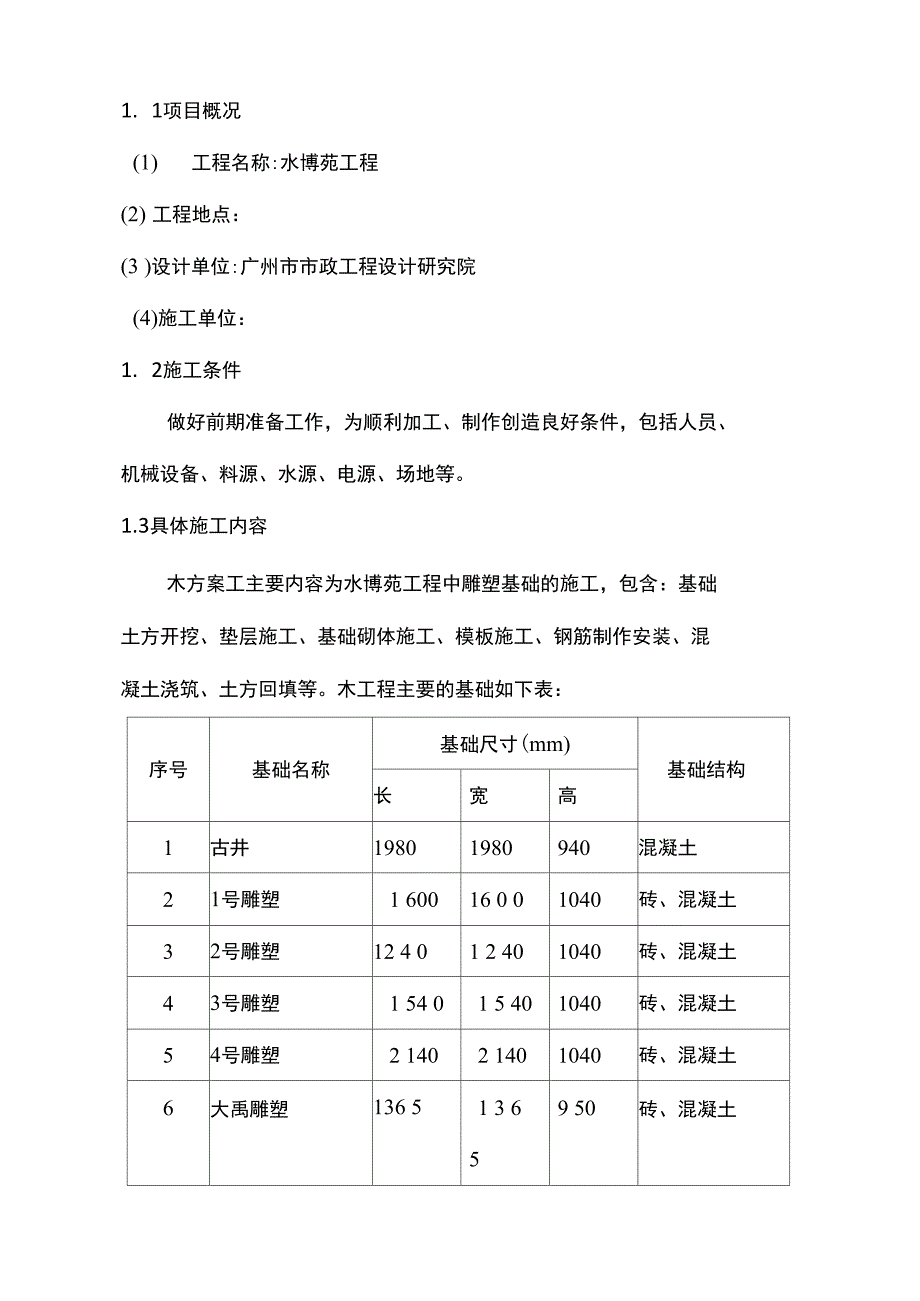 雕塑基础专项施工方案_第3页