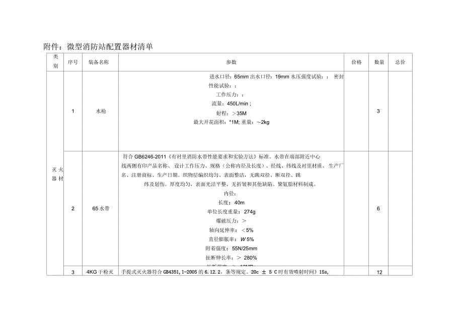 微型消防站配置器材清单_第1页