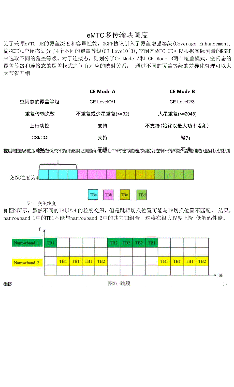 623-多传输块调度.docx_第1页