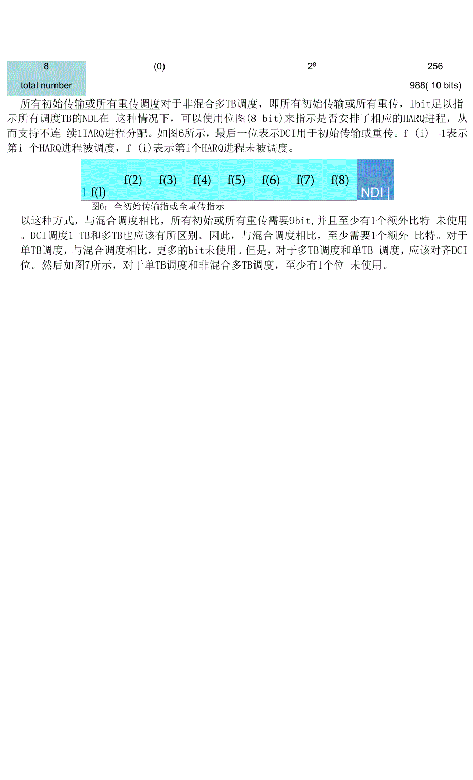 623-多传输块调度.docx_第3页