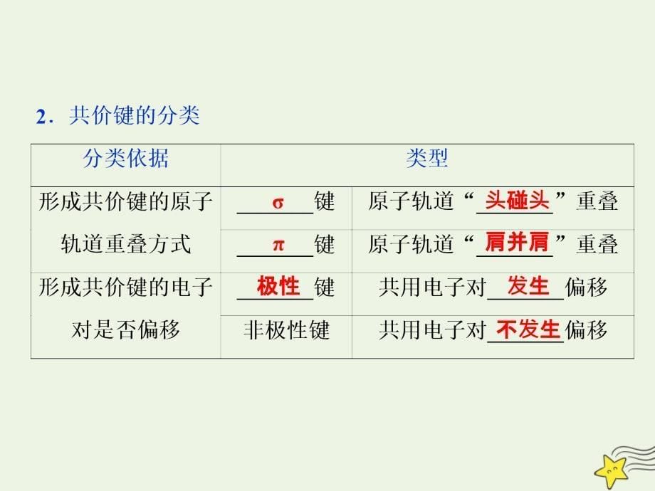 京津鲁琼版版高考化学一轮复习课件：第34讲分子结构与性质课件_第5页