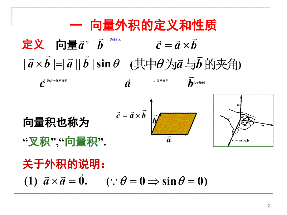 向量的外积课堂PPT_第2页