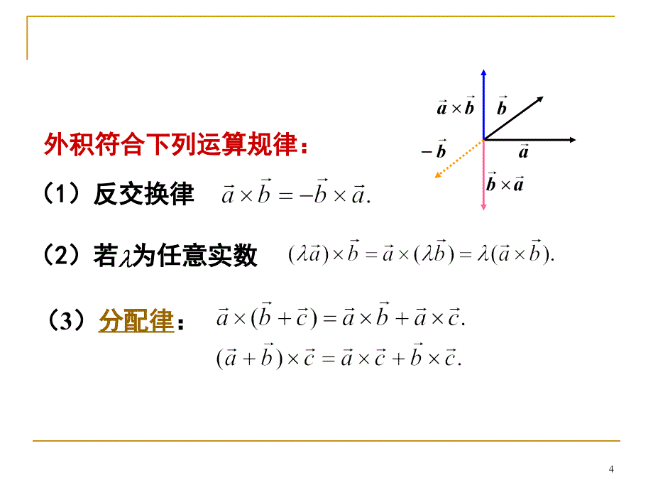 向量的外积课堂PPT_第4页