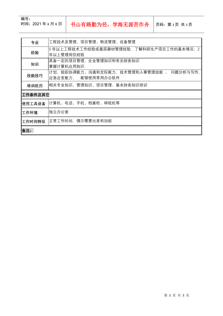 中船重工研究所条件保障处副处长(主持工作)岗位说明书_第3页