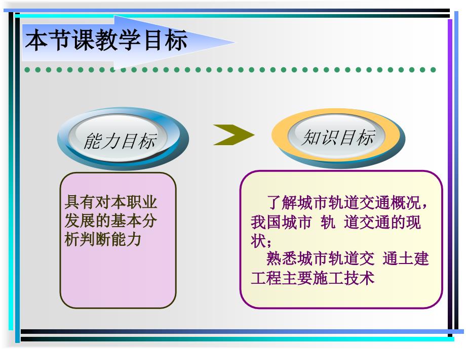 城市轨道交通工程施工介绍_第3页