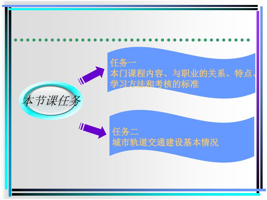 城市轨道交通工程施工介绍_第4页