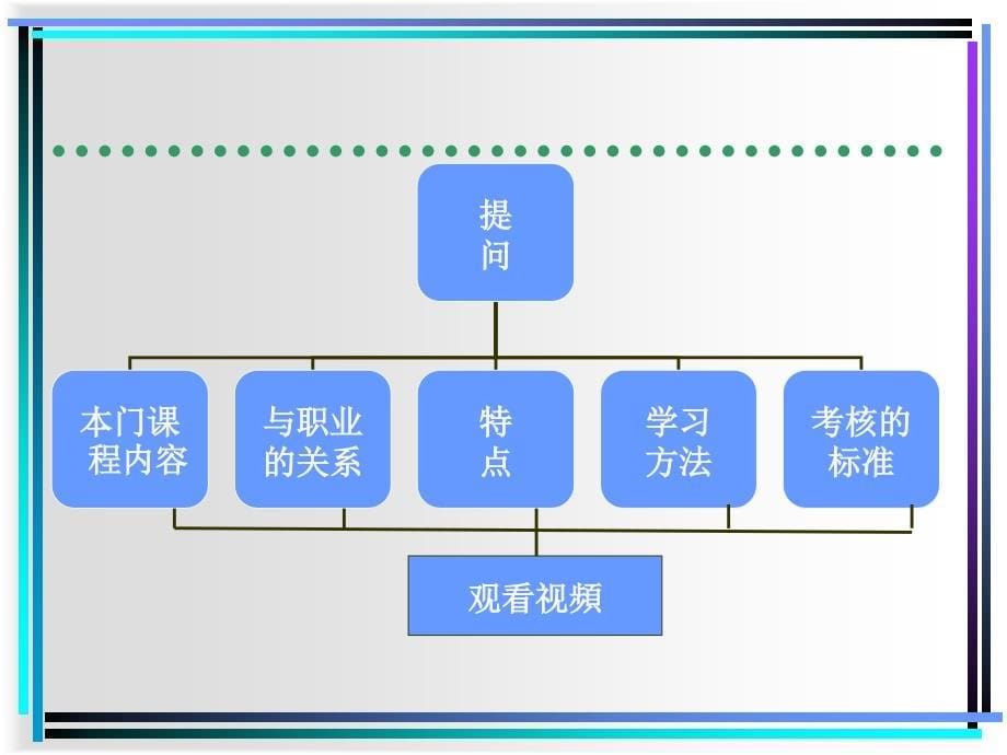 城市轨道交通工程施工介绍_第5页