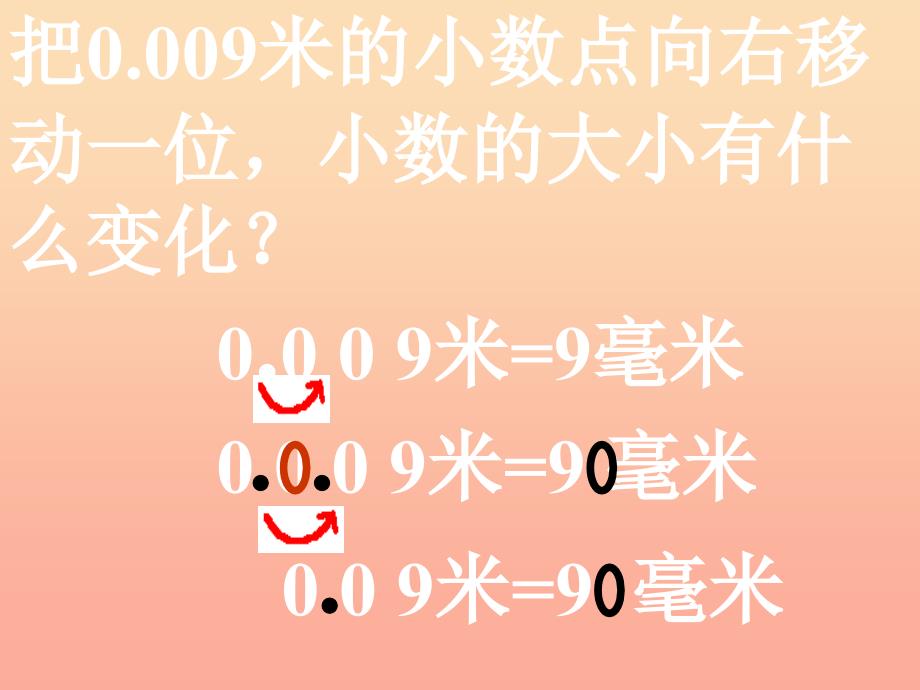 四年级数学下册 第4单元《小数的意义和性质》3 小数点移动引起小数大小的变化（小数点移动的变化规律）课件 新人教版_第4页