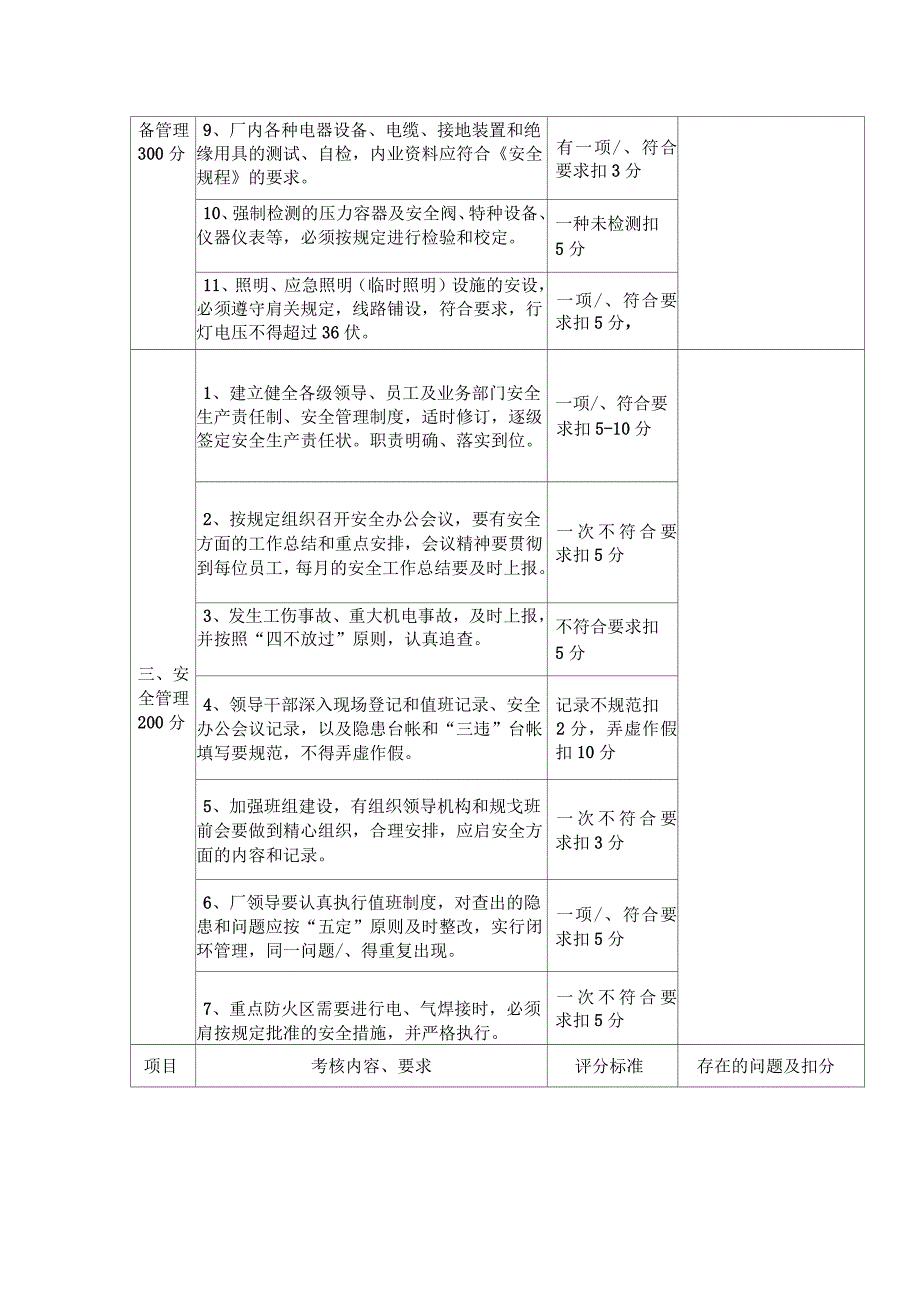 洗煤厂安全考核办法_第4页