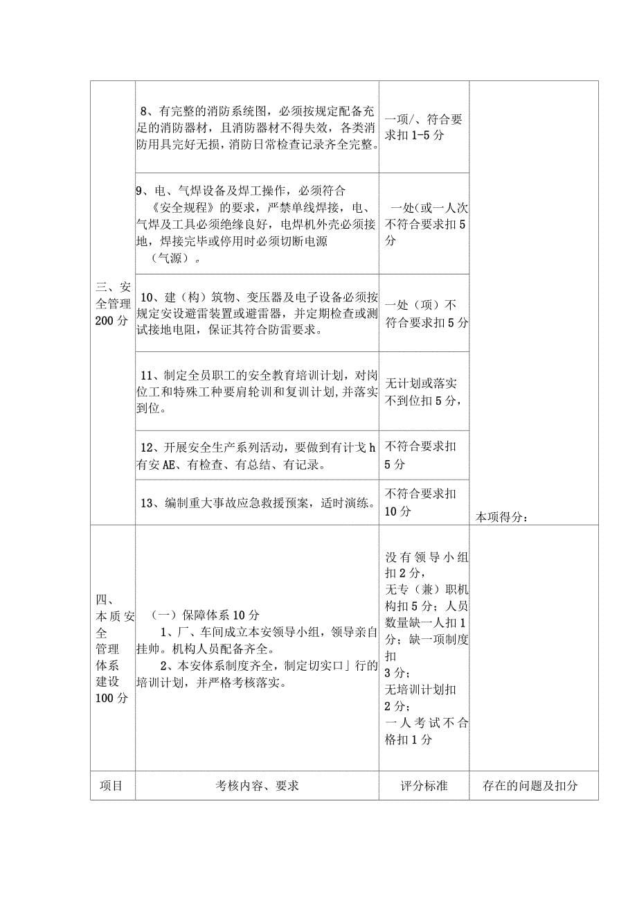 洗煤厂安全考核办法_第5页