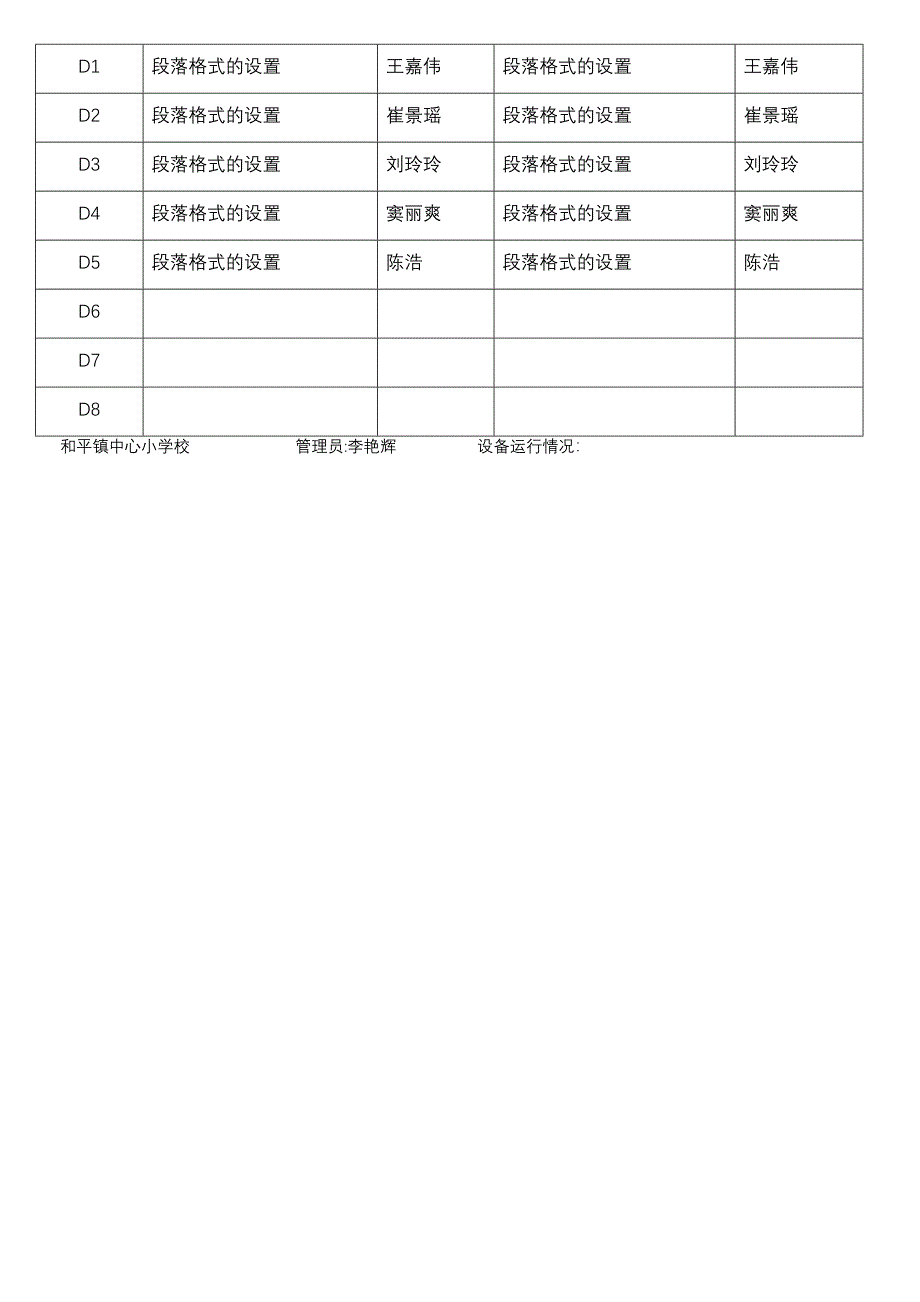 计算机教室学生上机表第8周.doc_第4页