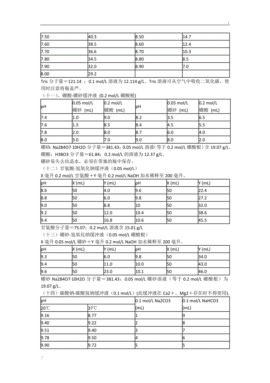 缓冲溶液的配置及原理_第4页