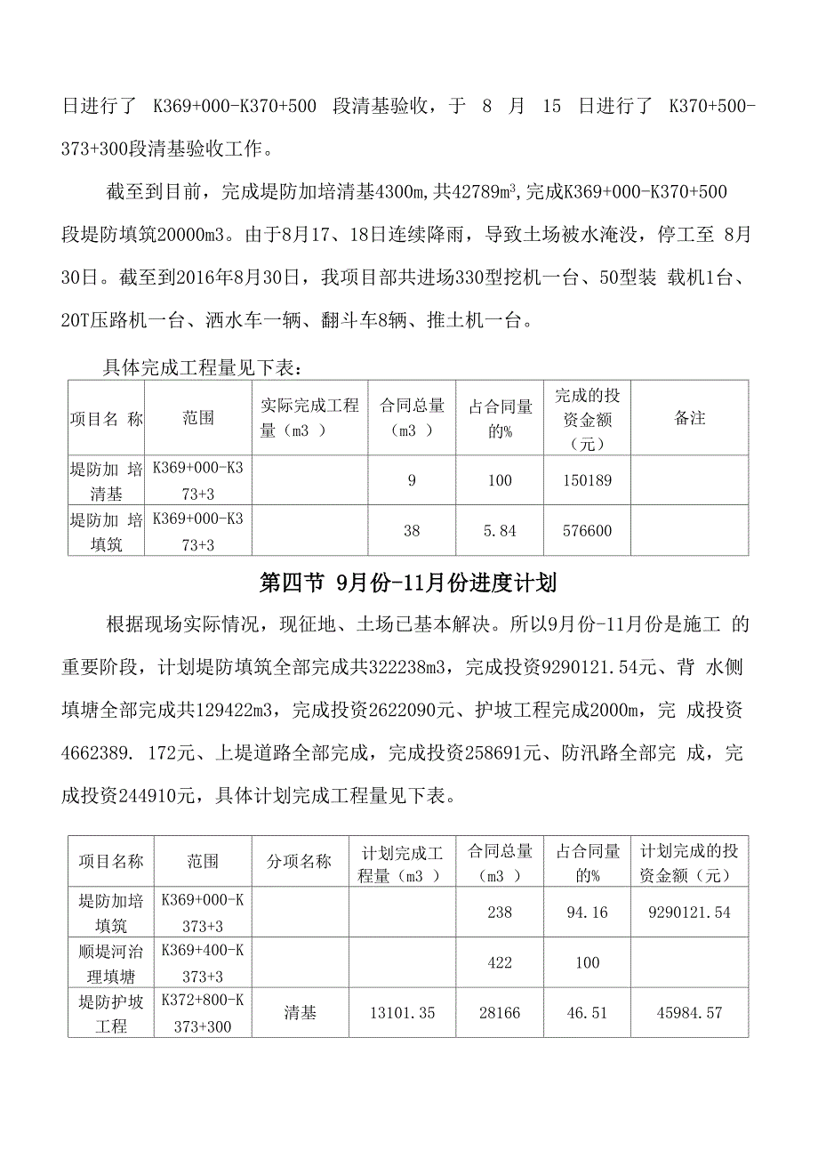 施工月进度计划_第4页