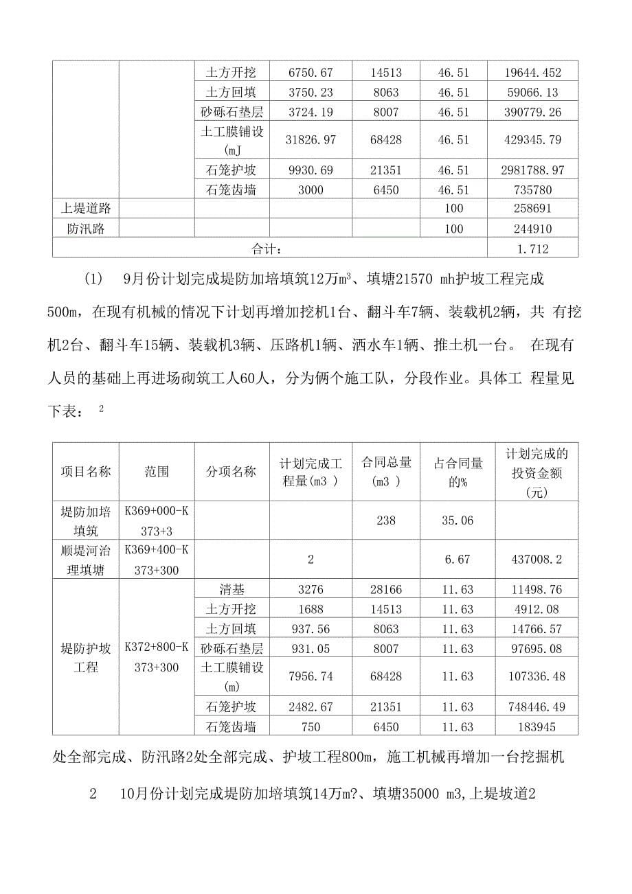 施工月进度计划_第5页